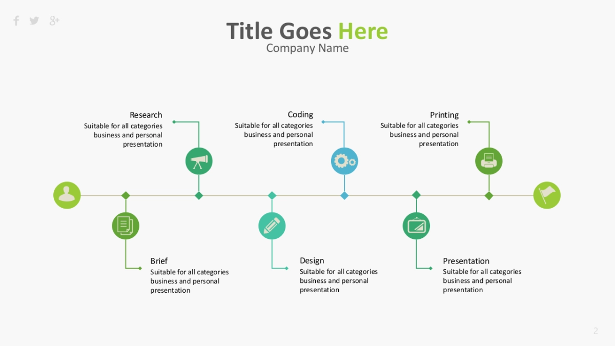 流程图（绿色2 30P PPT）_第2页