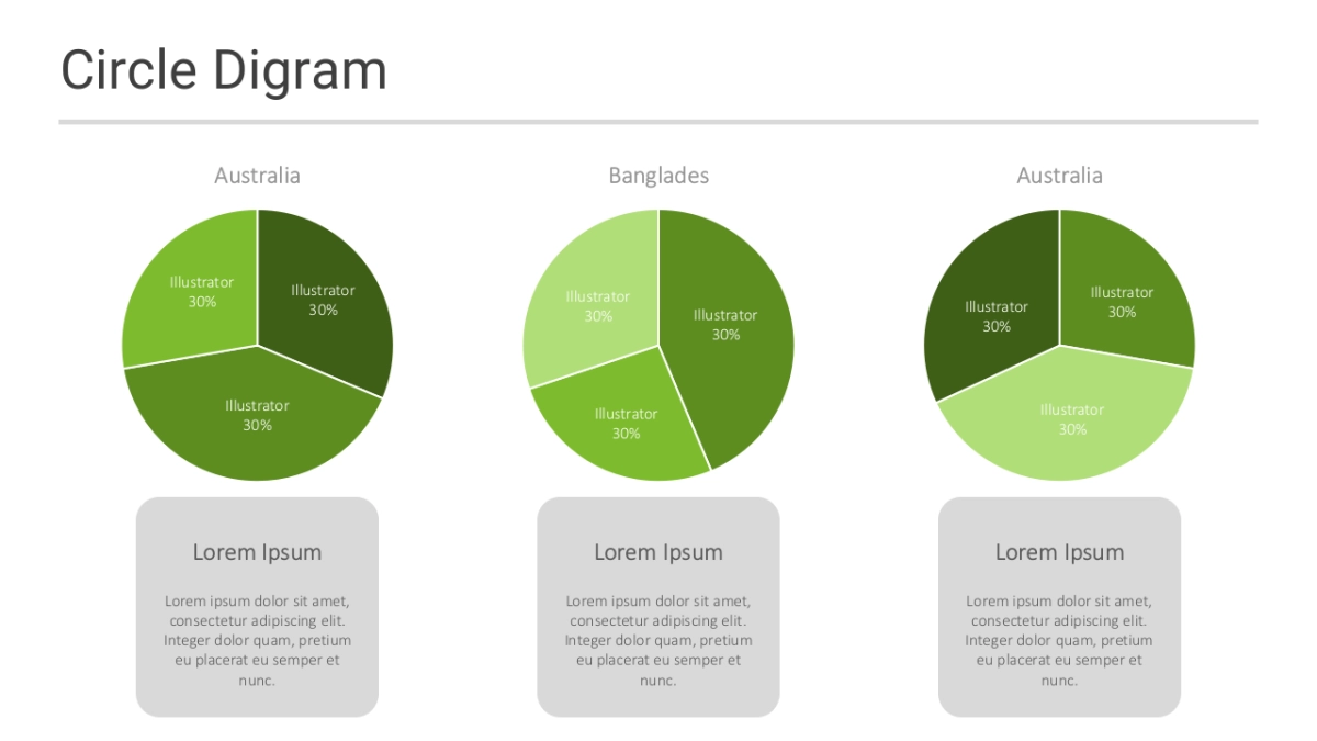 三项关系图（绿色 30P PPT）_第3页
