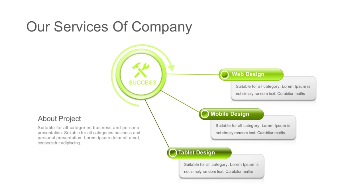 三项关系图（绿色 30P PPT）_第7页