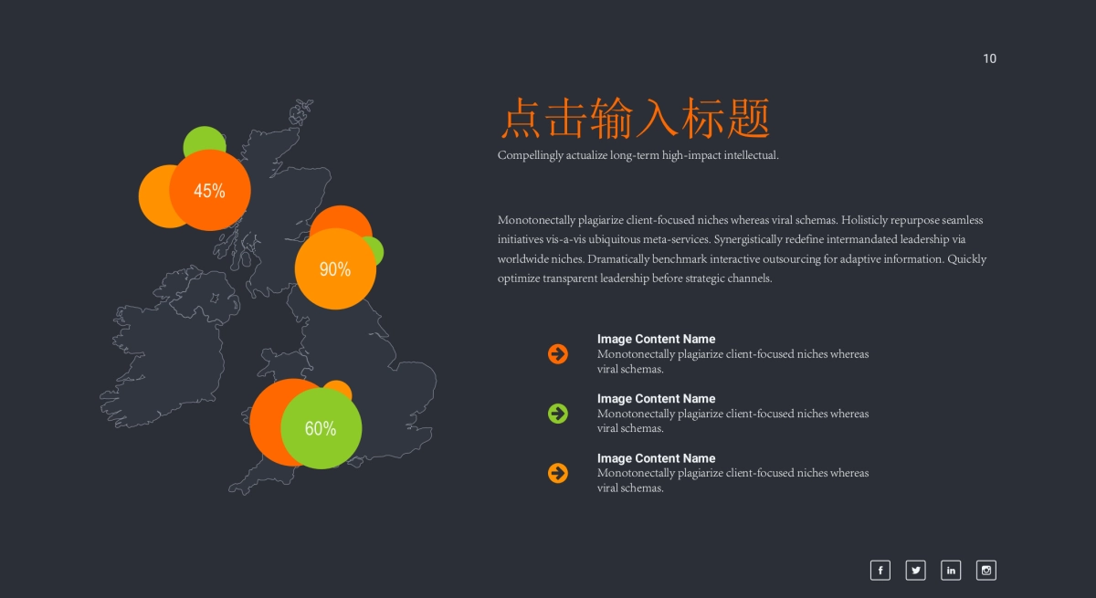 商务数据分析图（地图 黑色系 30P PPT）_第10页