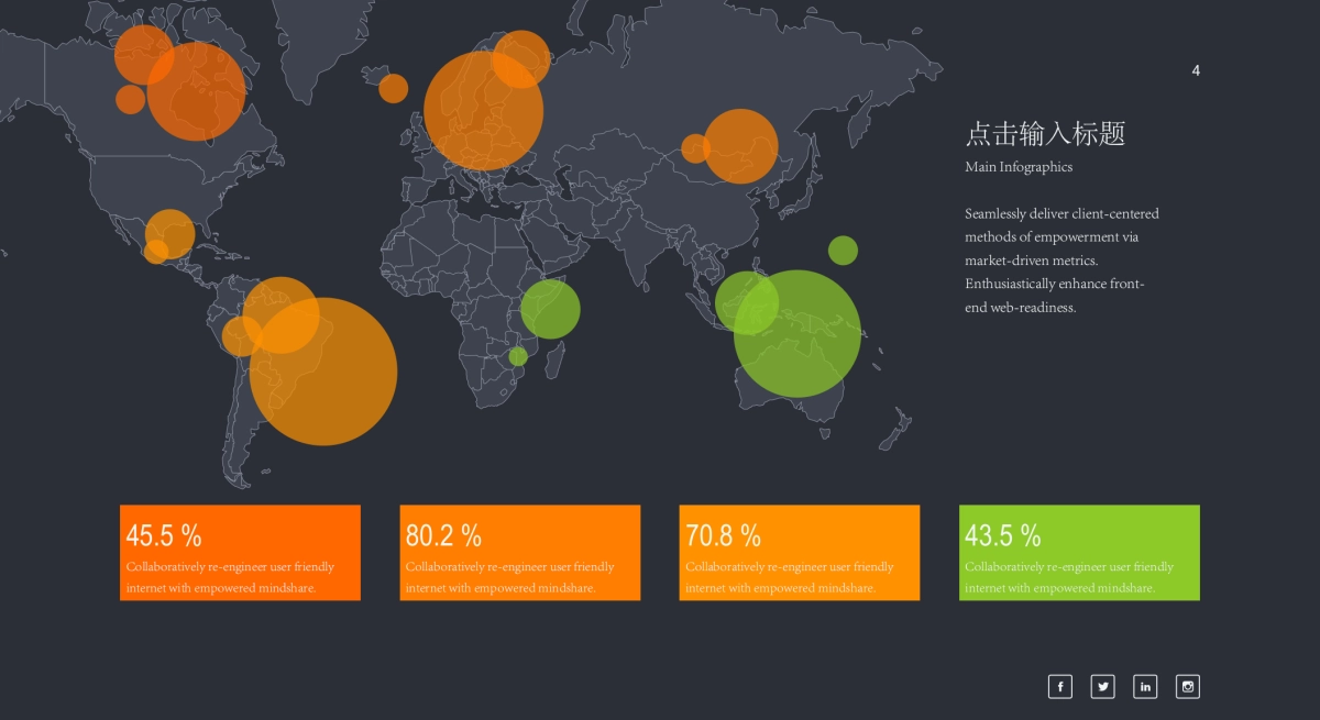 商务数据分析图（地图 黑色系 30P PPT）_第4页