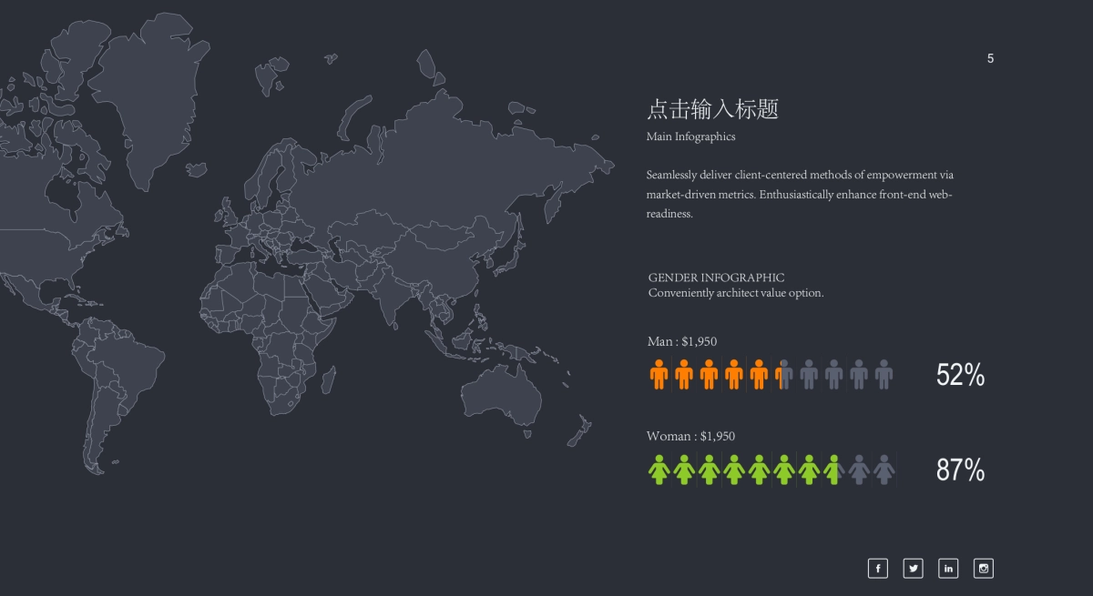 商务数据分析图（地图 黑色系 30P PPT）_第5页