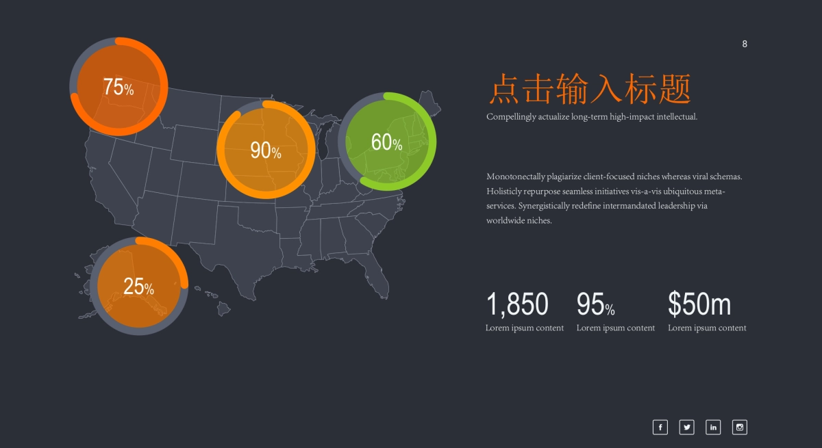 商务数据分析图（地图 黑色系 30P PPT）_第8页