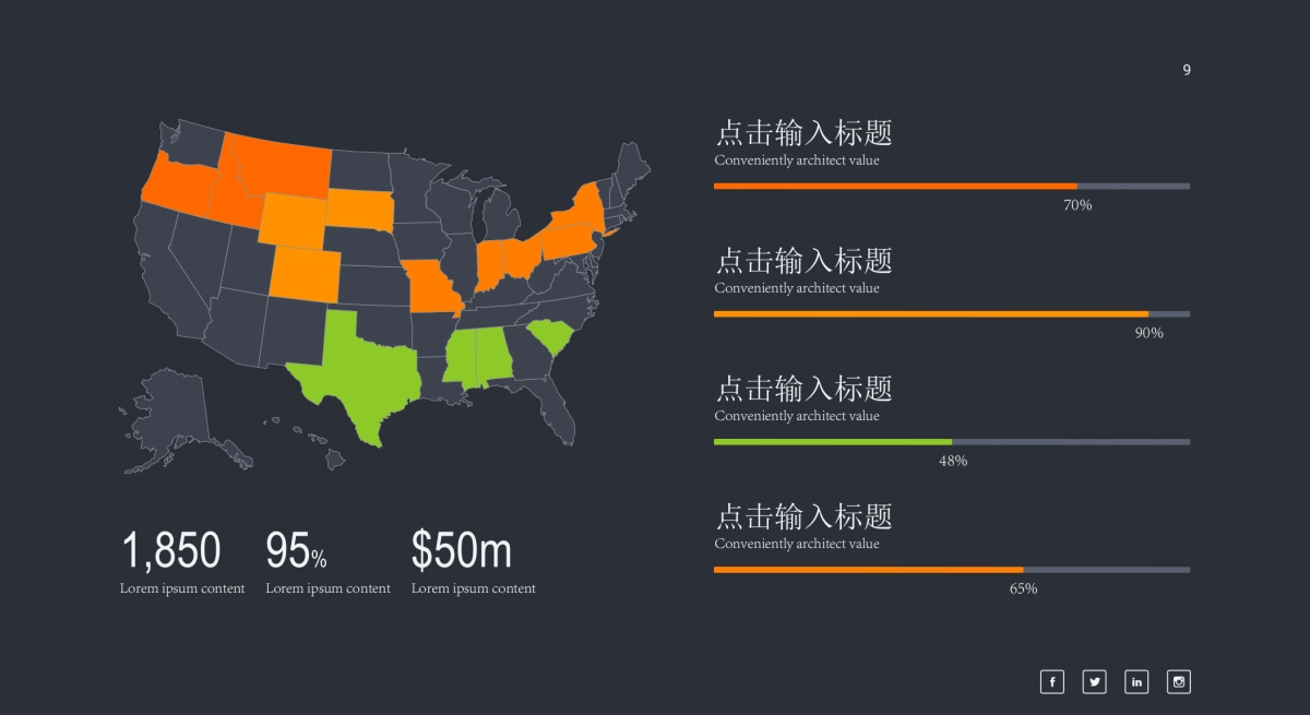 商务数据分析图（地图 黑色系 30P PPT）_第9页