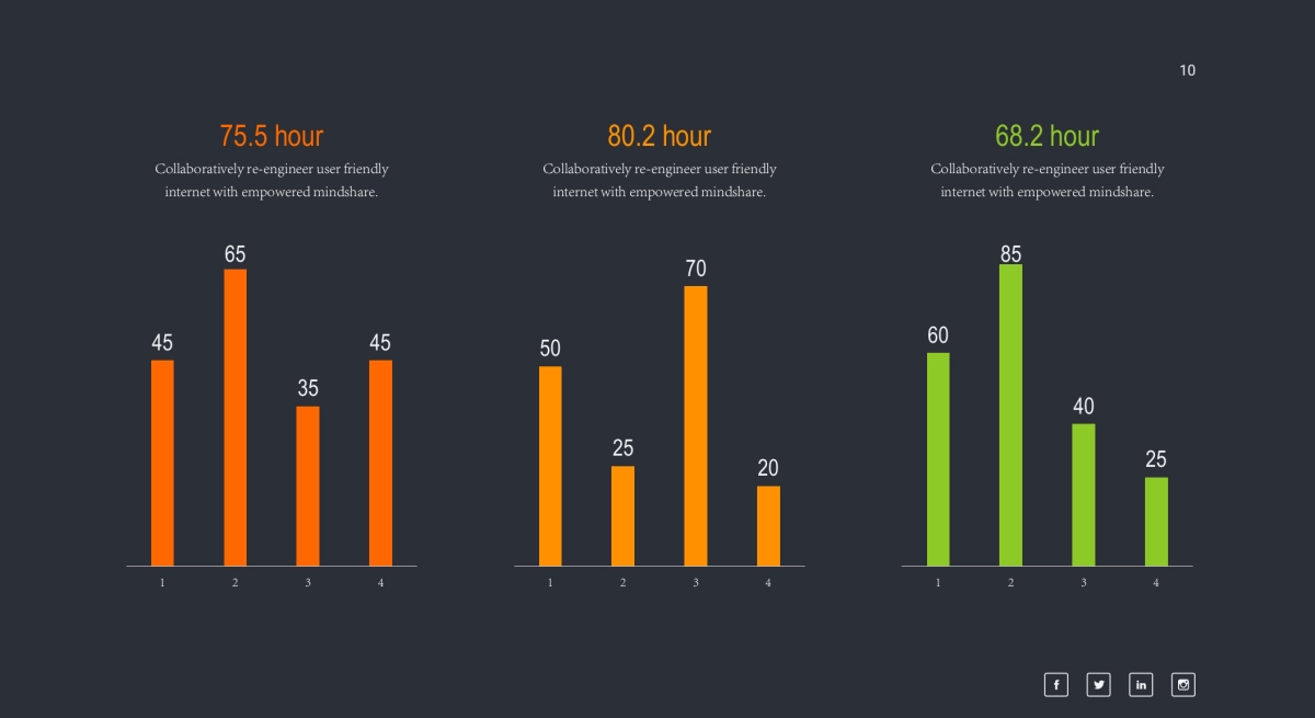 商务数据分析图表（条形图 31P PPT）_第10页