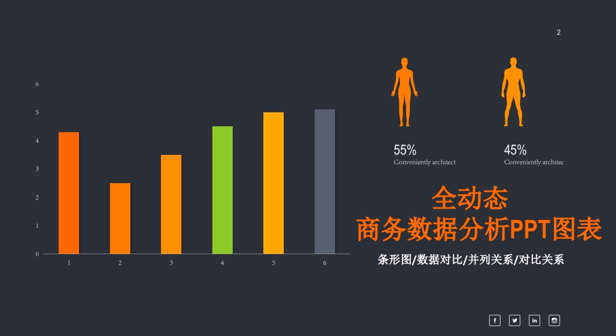 商务数据分析图表（条形图 31P PPT）_第2页
