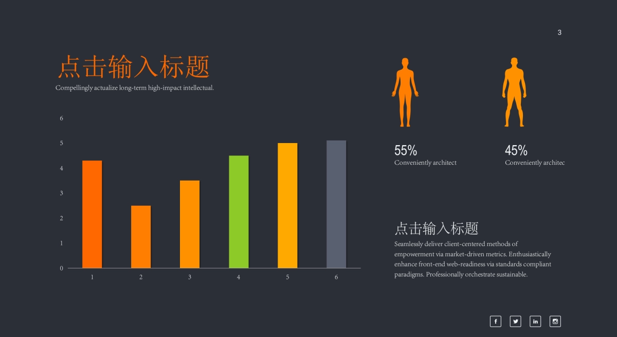 商务数据分析图表（条形图 31P PPT）_第3页