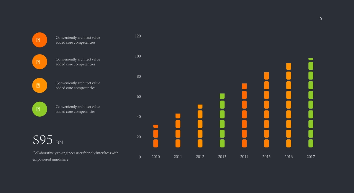 商务数据分析图表（条形图 31P PPT）_第9页