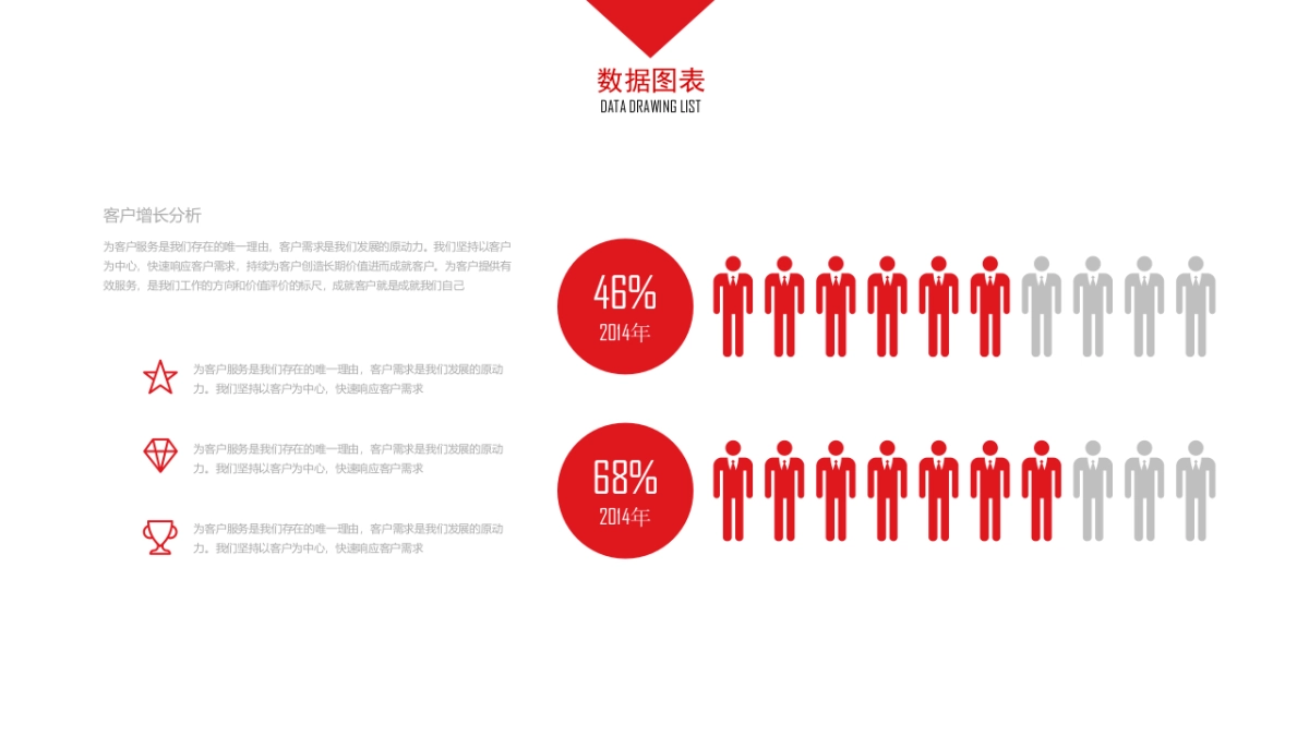 商务图(大气红色 30P PPT)_第5页