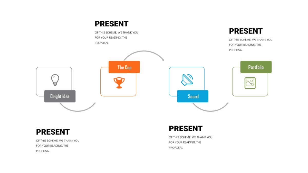 商务图表（橙色简约通用 30P PPT）_第9页