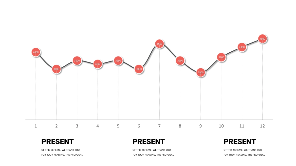 商务图表（大气红黑配色 30P PPT）_第10页