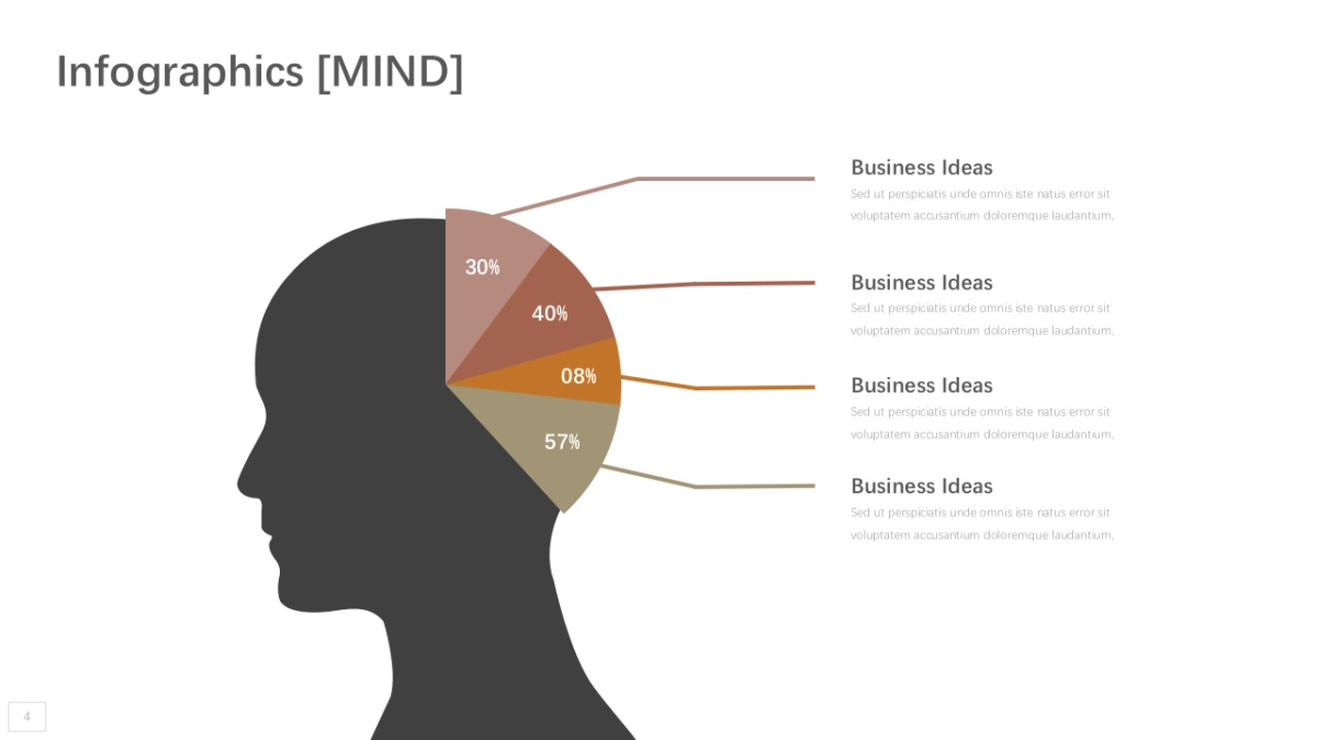 商务图表（黄橙色 30P PPT）_第4页