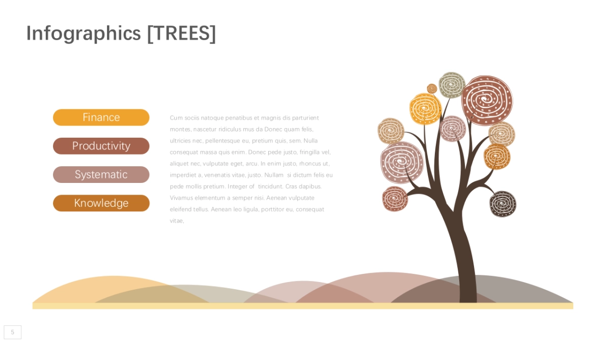 商务图表（黄橙色 30P PPT）_第5页