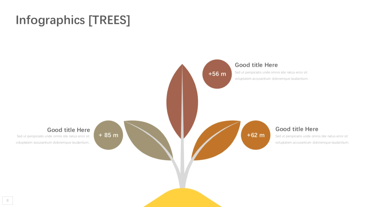 商务图表（黄橙色 30P PPT）_第8页