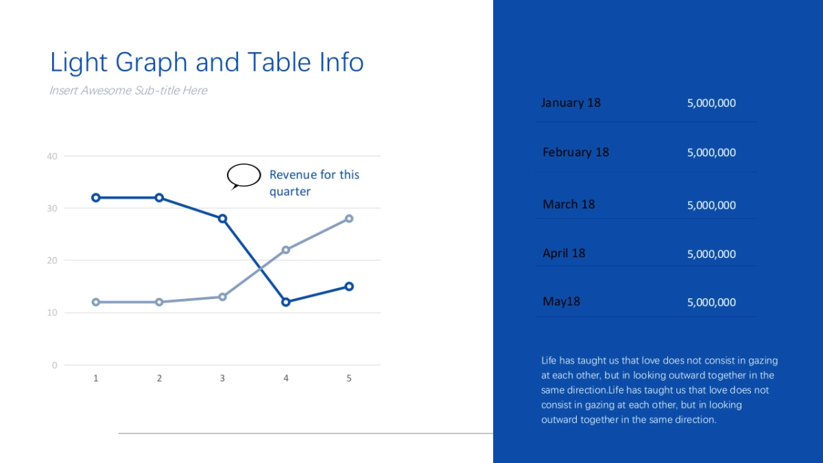 商务图表（蓝色淡雅 30P PPT）_第5页