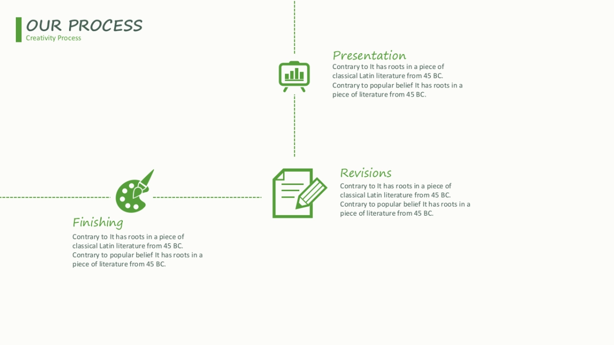 商务图表（绿色简约线条 30P PPT）_第4页