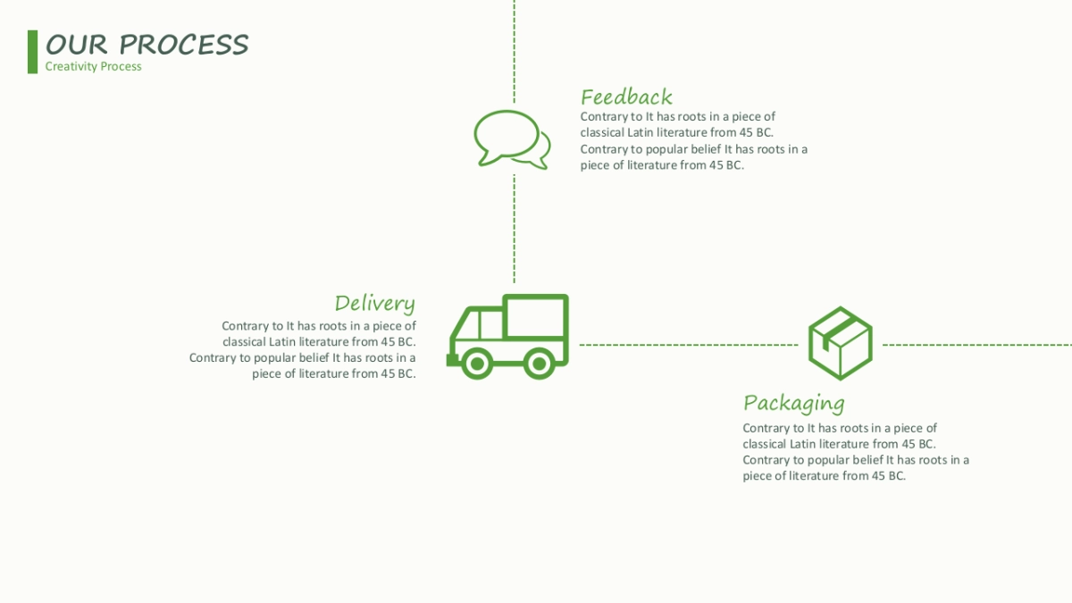 商务图表（绿色简约线条 30P PPT）_第5页