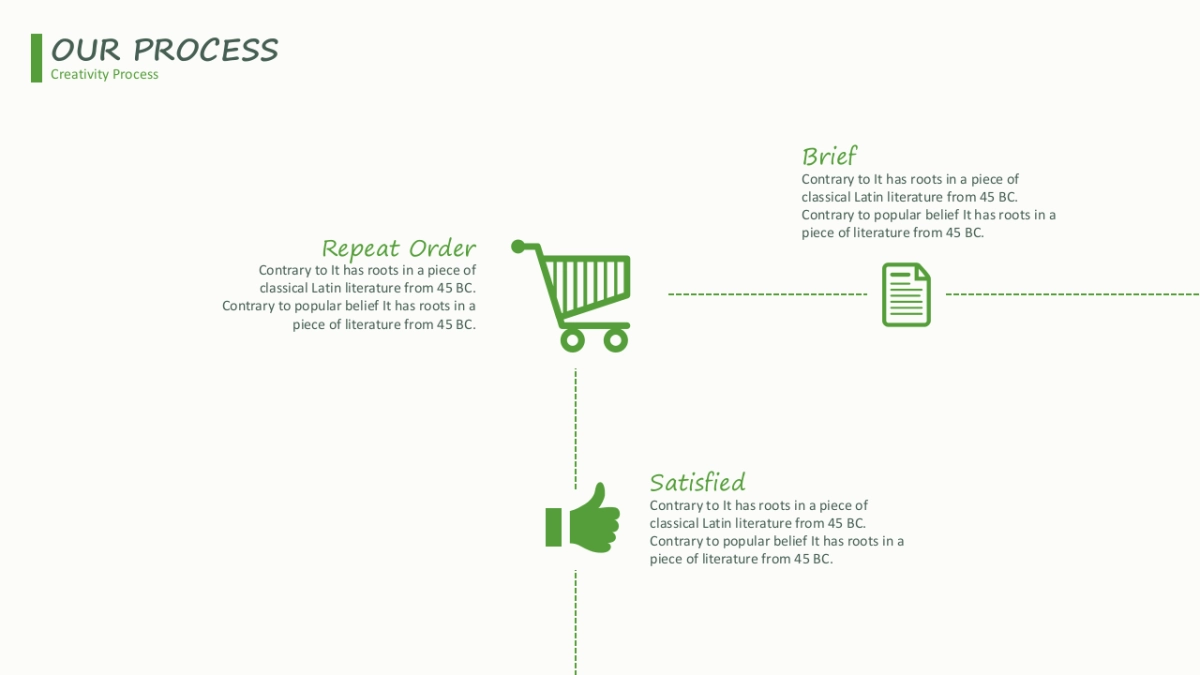 商务图表（绿色简约线条 30P PPT）_第6页