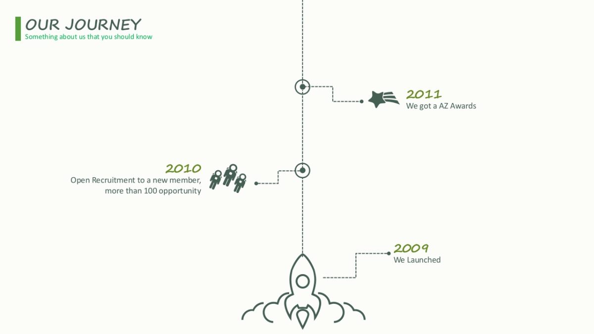 商务图表（绿色简约线条 30P PPT）_第8页