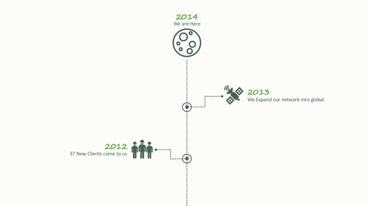 商务图表（绿色简约线条 30P PPT）_第9页