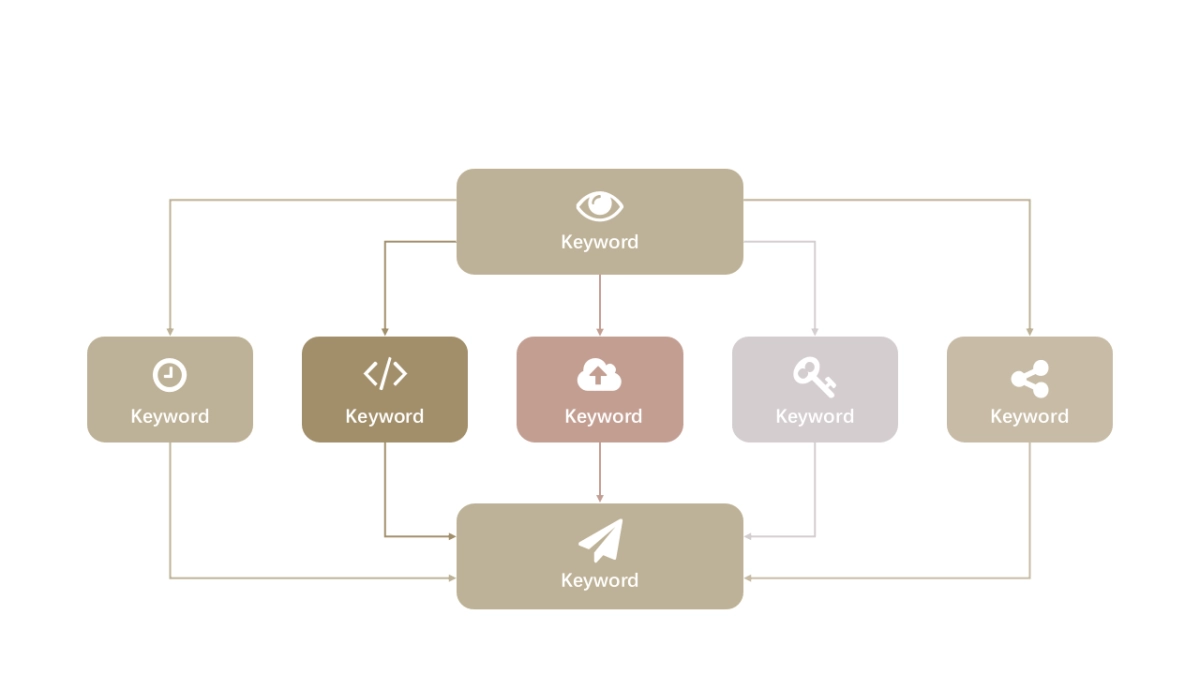 商务图表(浅卡其色 30P PPT)_第10页