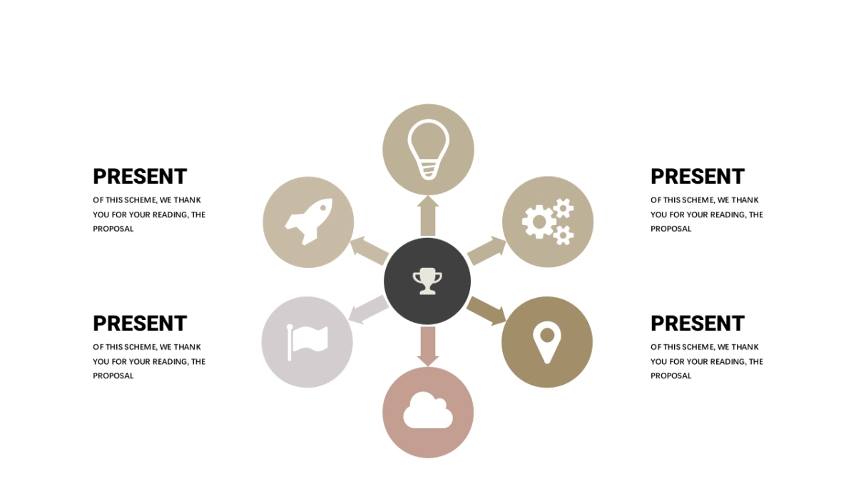 商务图表(浅卡其色 30P PPT)_第7页