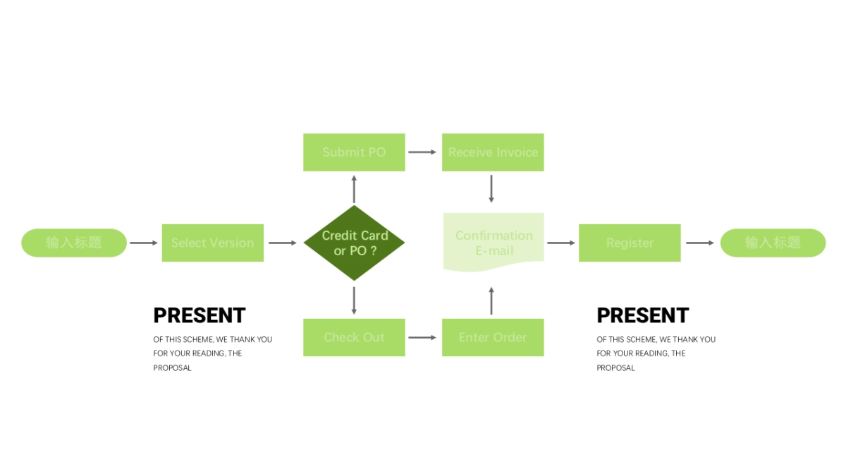 商务图表（小清新绿色 30P PPT）_第4页