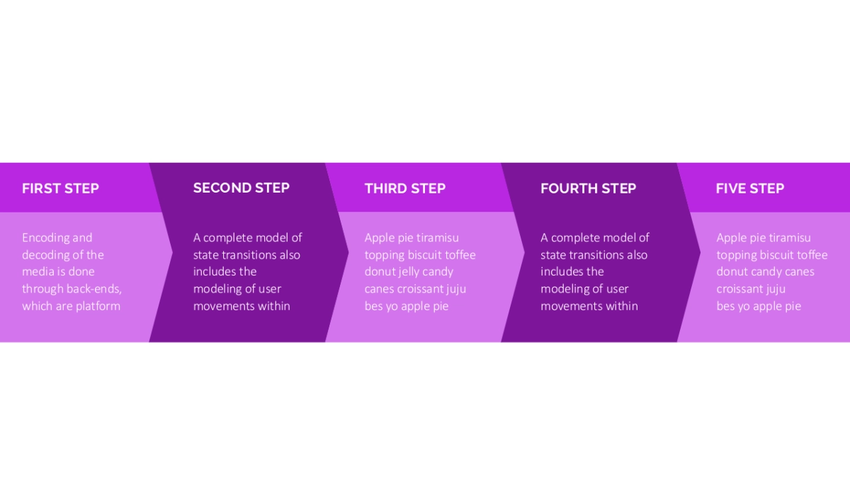 商务图表(紫色调设计 30P PPT)_第5页