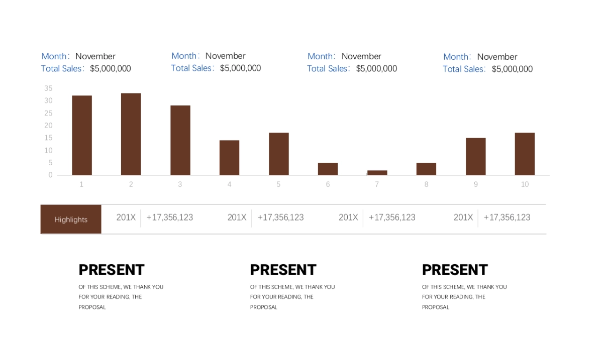 数据分析图（咖啡色 30P PPT）_第10页
