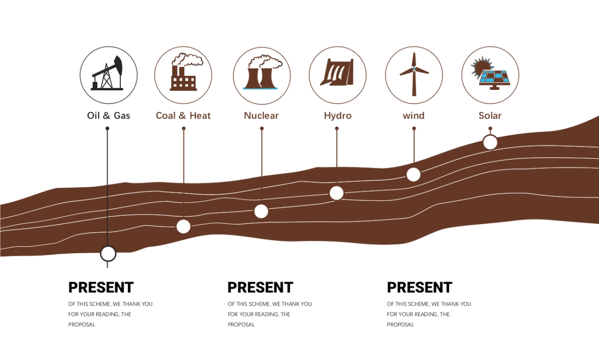 数据分析图（咖啡色 30P PPT）_第9页