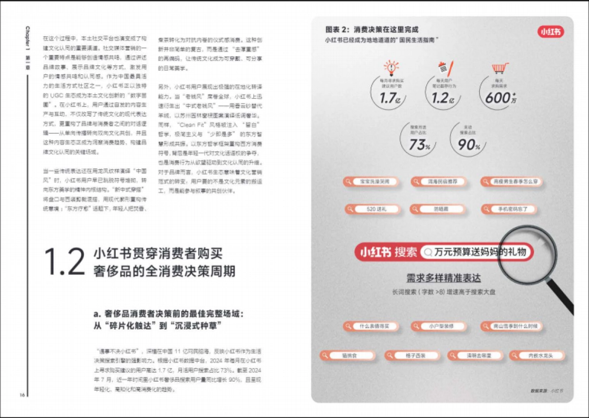 2025奢品行业白皮书_第9页
