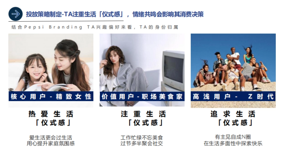 百事可乐太汽系列抖红内容投放_第6页