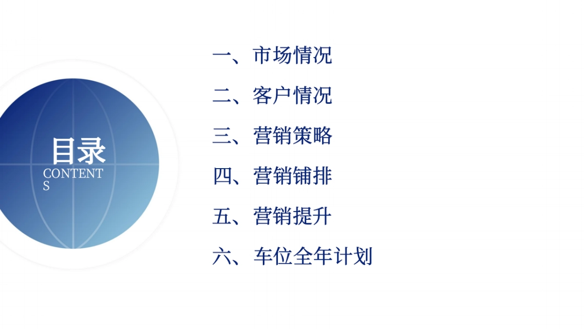 2025兰陵尚品君悦地产项目年度营销策划案_第2页