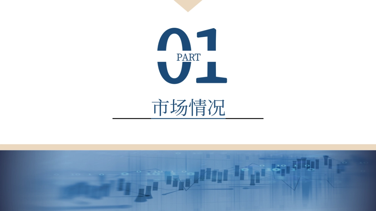 2025兰陵尚品君悦地产项目年度营销策划案_第3页
