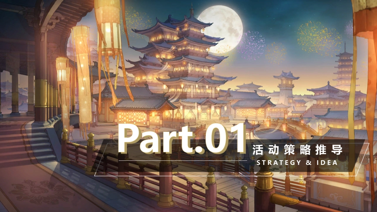 深蓝x;王者荣耀年终嘉年华盛典_第3页