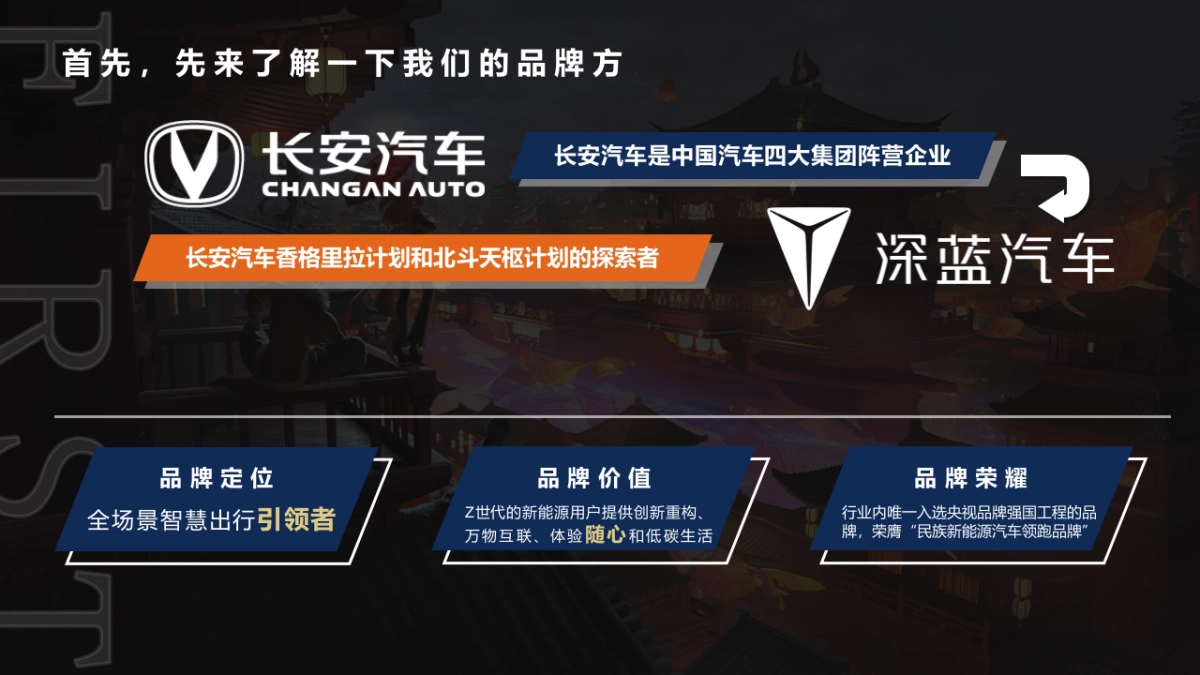 深蓝x;王者荣耀年终嘉年华盛典_第4页