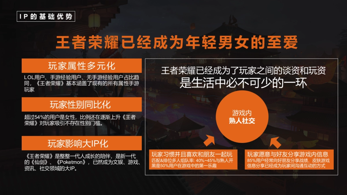 深蓝x;王者荣耀年终嘉年华盛典_第5页