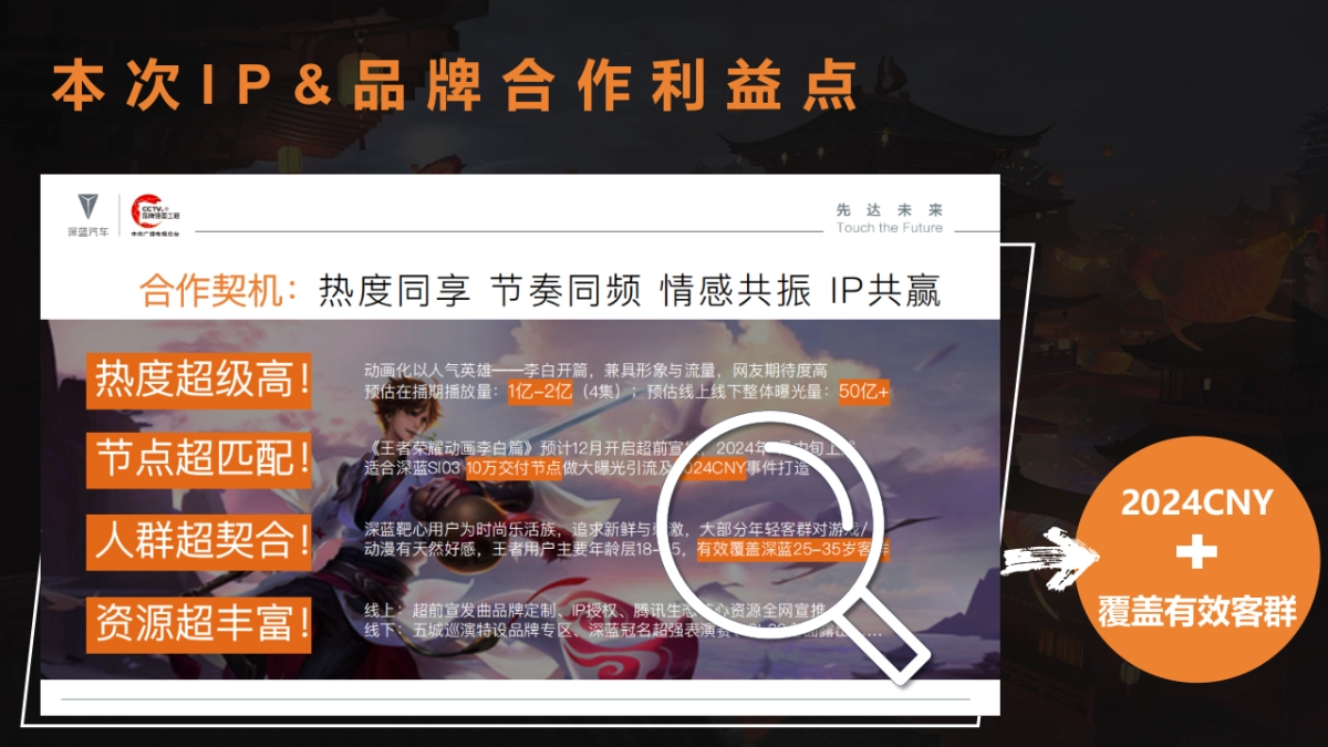 深蓝x;王者荣耀年终嘉年华盛典_第7页