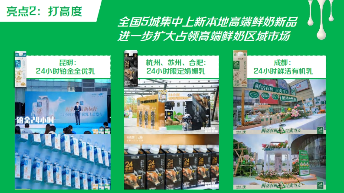 24小时“鲜奶节”品牌IP升级_第8页