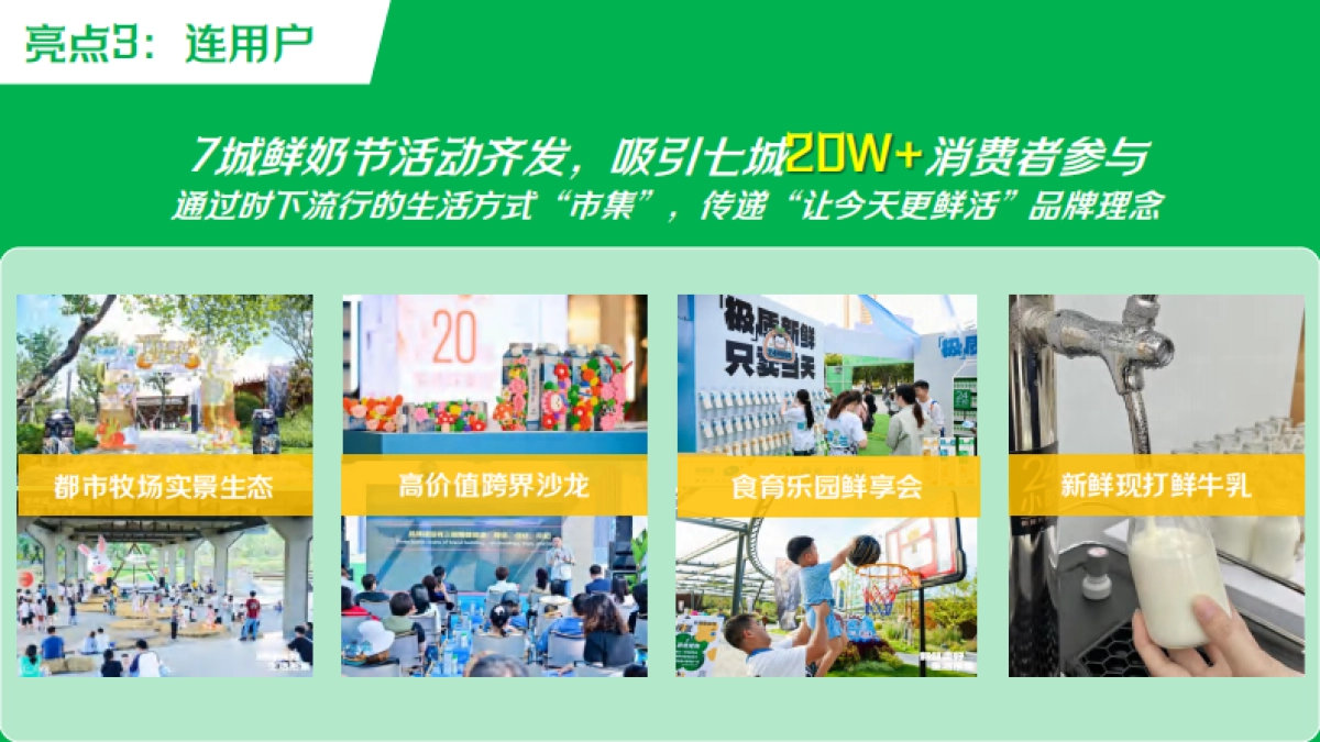 24小时“鲜奶节”品牌IP升级_第9页