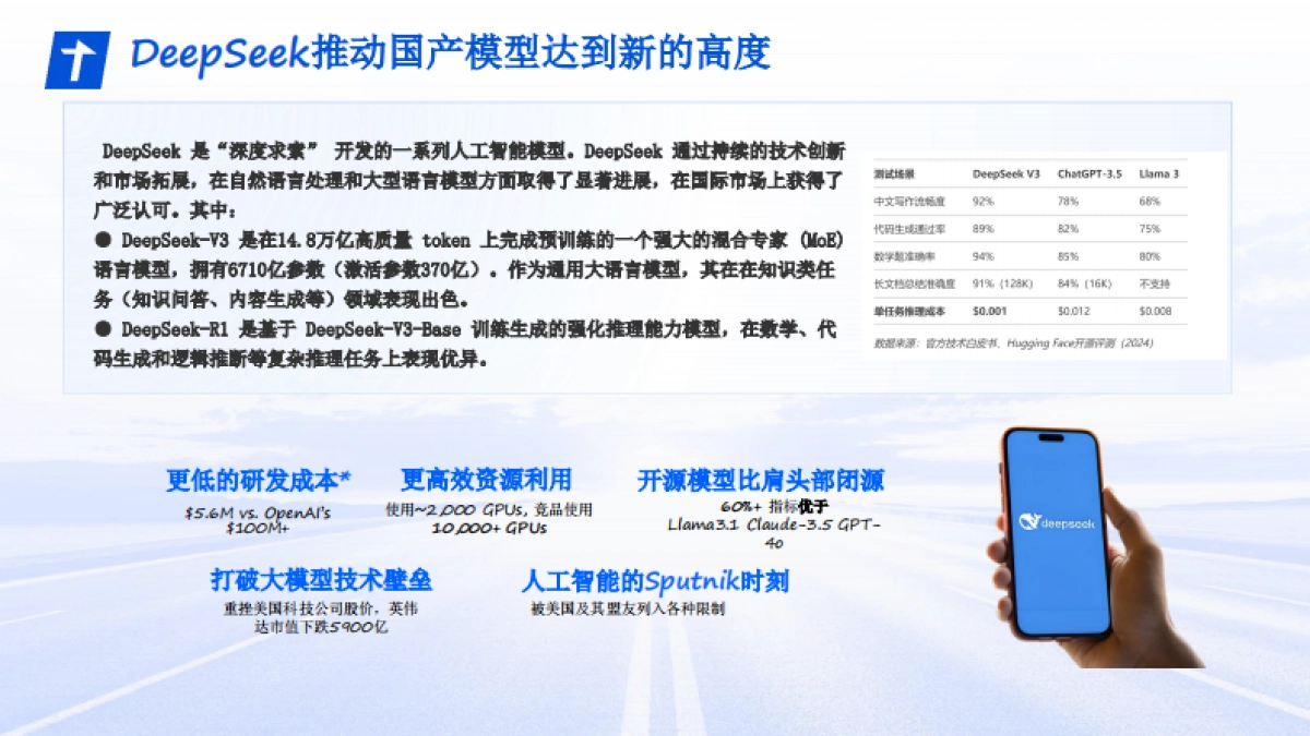 DeepSeek消费电子行业大模型新型应用最佳实践分享_第4页