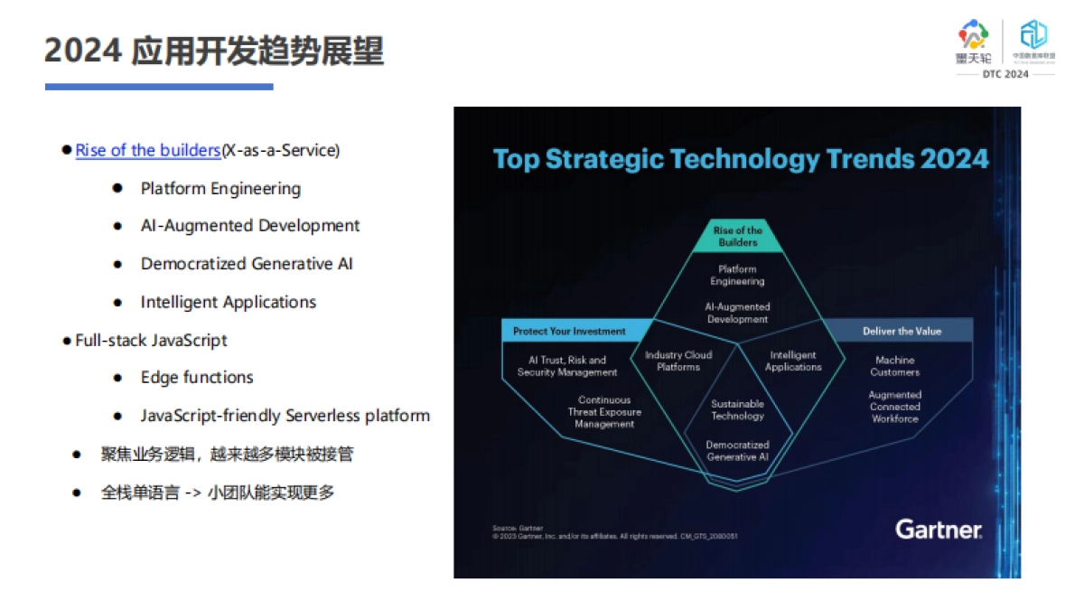 Gen&AI时代趋势中的TiDB_第4页