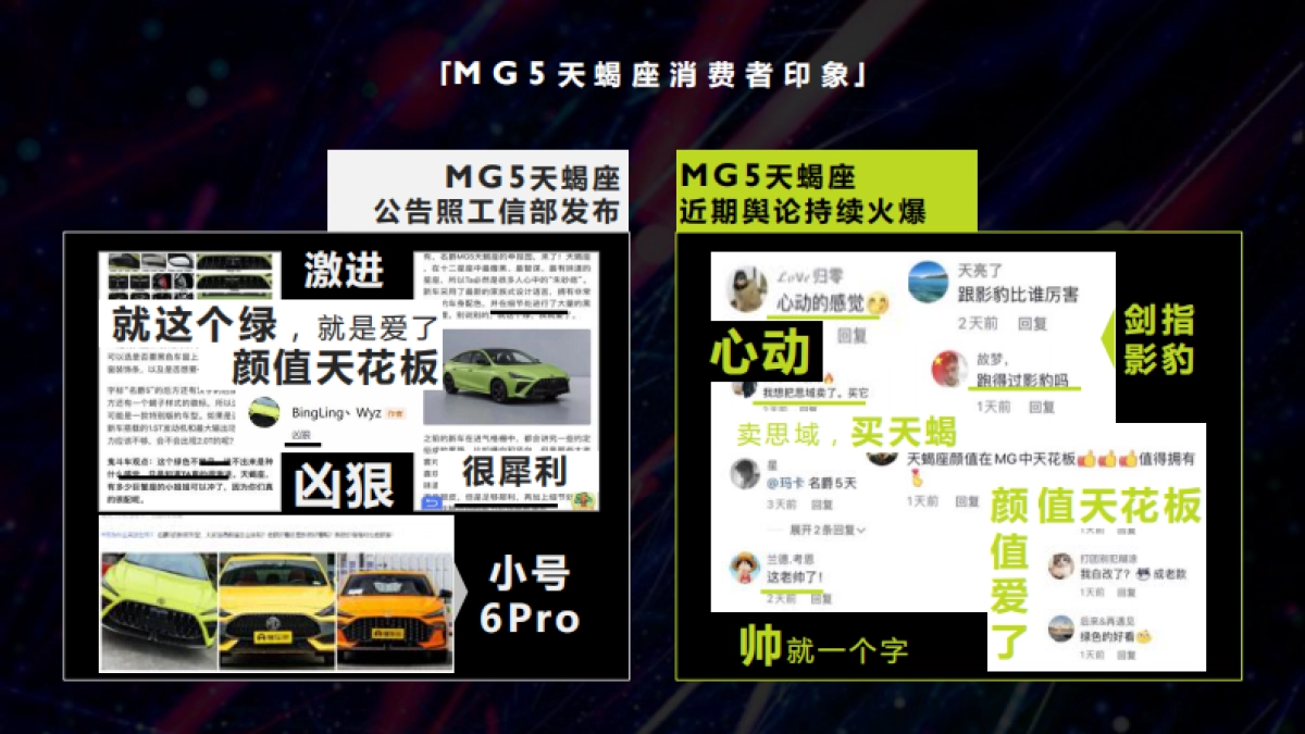 MG汽车整合传播策略及创意_第6页
