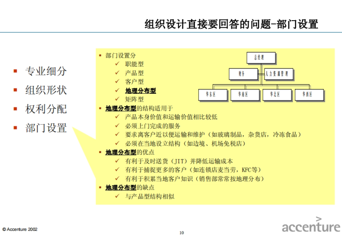 埃森哲：组织设计的指导思想_第10页