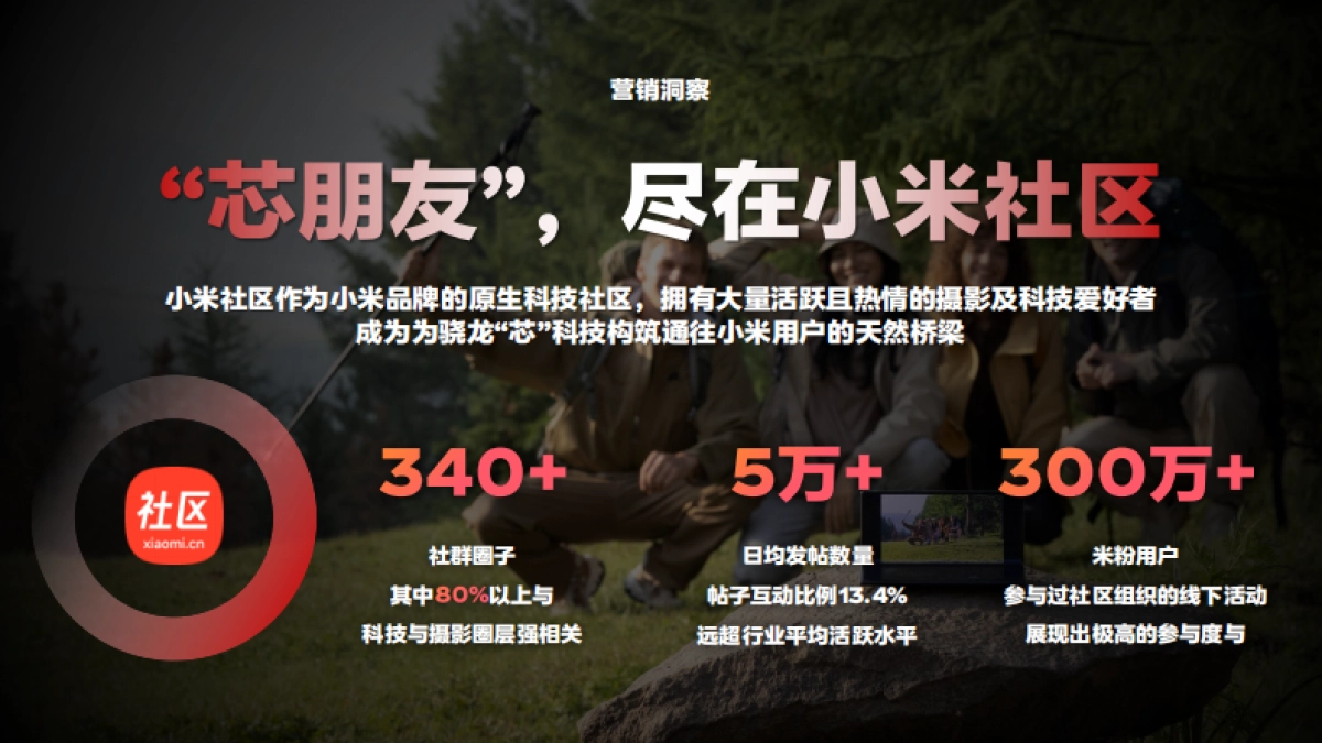 骁龙,共赴芯视界 高通&小米_第5页