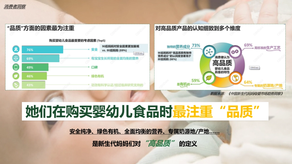 铂臻有机Q4营销方案_第3页