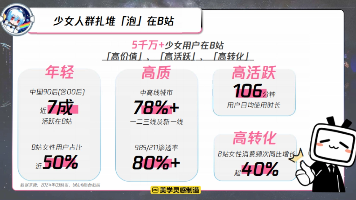 618直播+内容整合营销通案（美妆鞋服小家电专场）_第4页