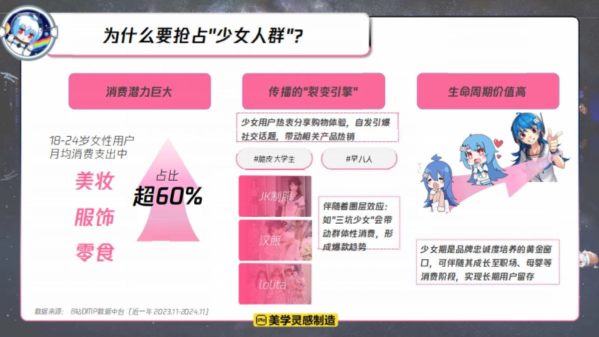 618直播+内容整合营销通案（美妆鞋服小家电专场）_第6页