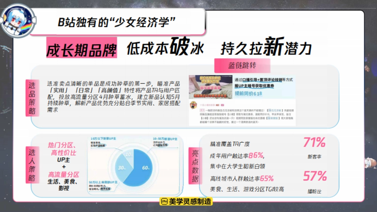 618直播+内容整合营销通案（美妆鞋服小家电专场）_第7页