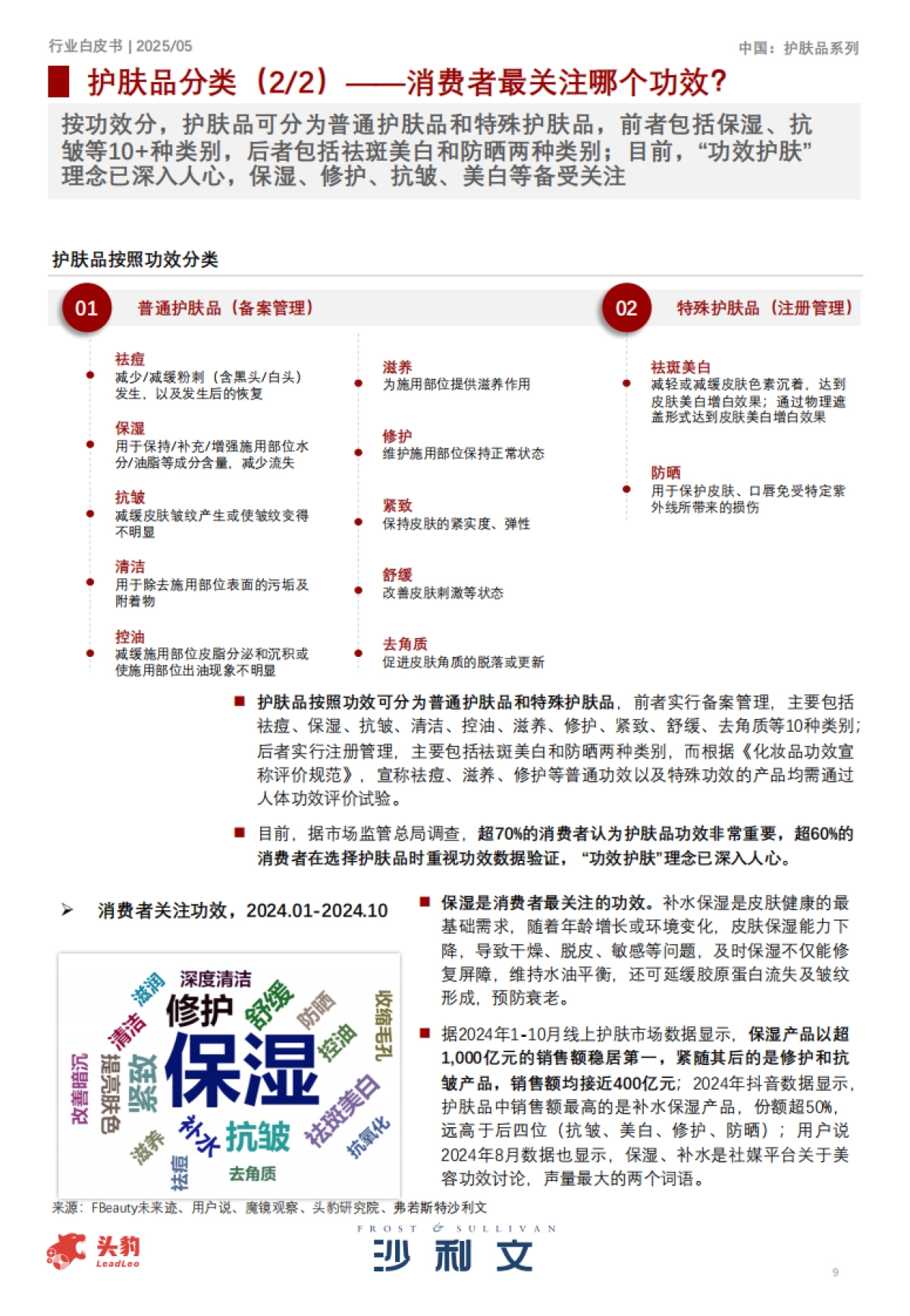 2025中国护肤品行业白皮书_第9页